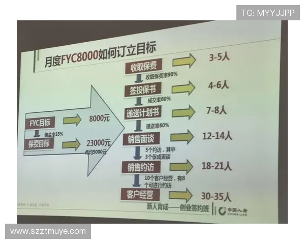 打造未来商业帝国：顶尖企业家的思维模式与创新战略解析