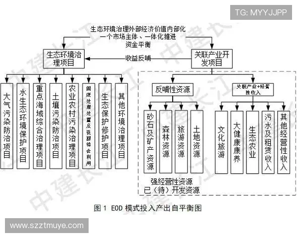 以企业家价值观引领企业高质量可持续发展路径研究